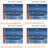 Slide9